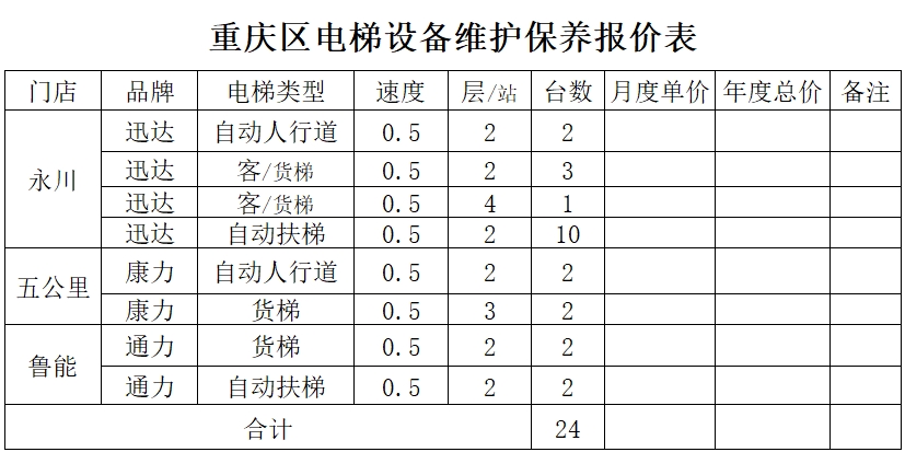 微信截圖_202309220952340.png